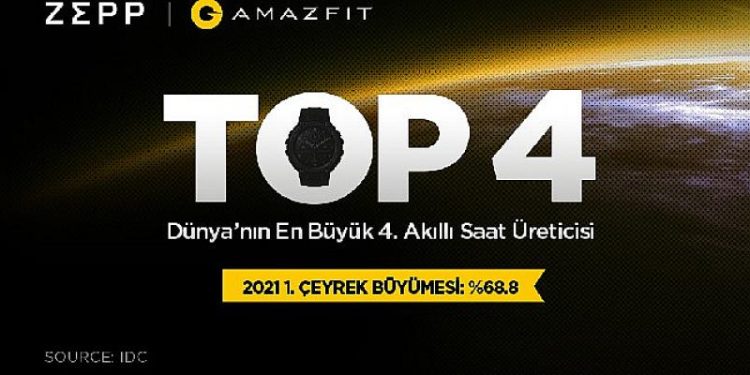 Zepp Health, 2021’in İlk Çeyreğinde Akıllı Saat Sevkiyatında Dünyada İlk 4’te Yer Aldı